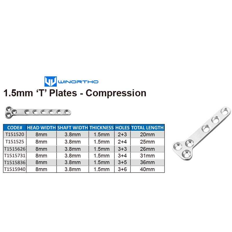 1.5mm T compression Veterinary - огляд і ціна Pet Supplies Vet