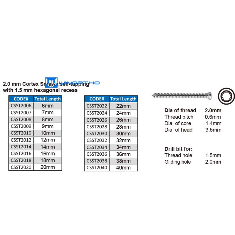2.0mm Veterinary Instrument eq - огляд і ціна Pet Supplies Vet