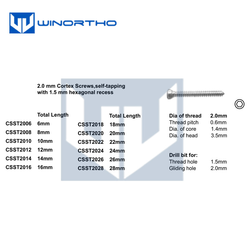 2.0mm Veterinary Instrument eq - огляд і ціна Pet Supplies Vet