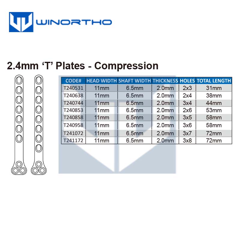 2.4mm T compression Veterinary - огляд і ціна Pet Supplies Vet