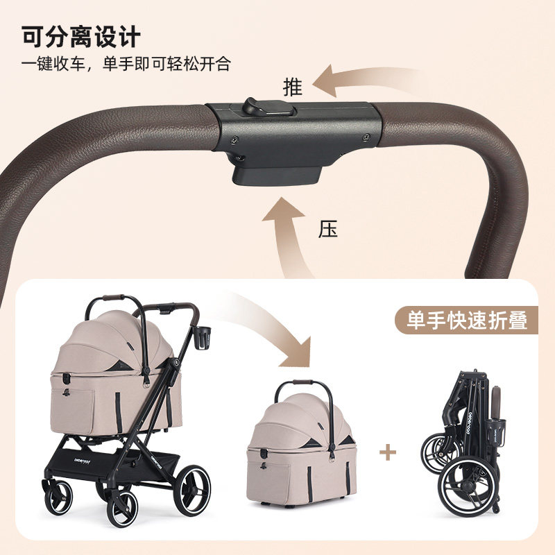 2 in 1 Pet Stroller for Medium - огляд і ціна Pet Stroller Carrier