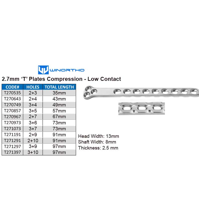 2.7mm T compression Veterinary - огляд і ціна Pet Supplies Vet